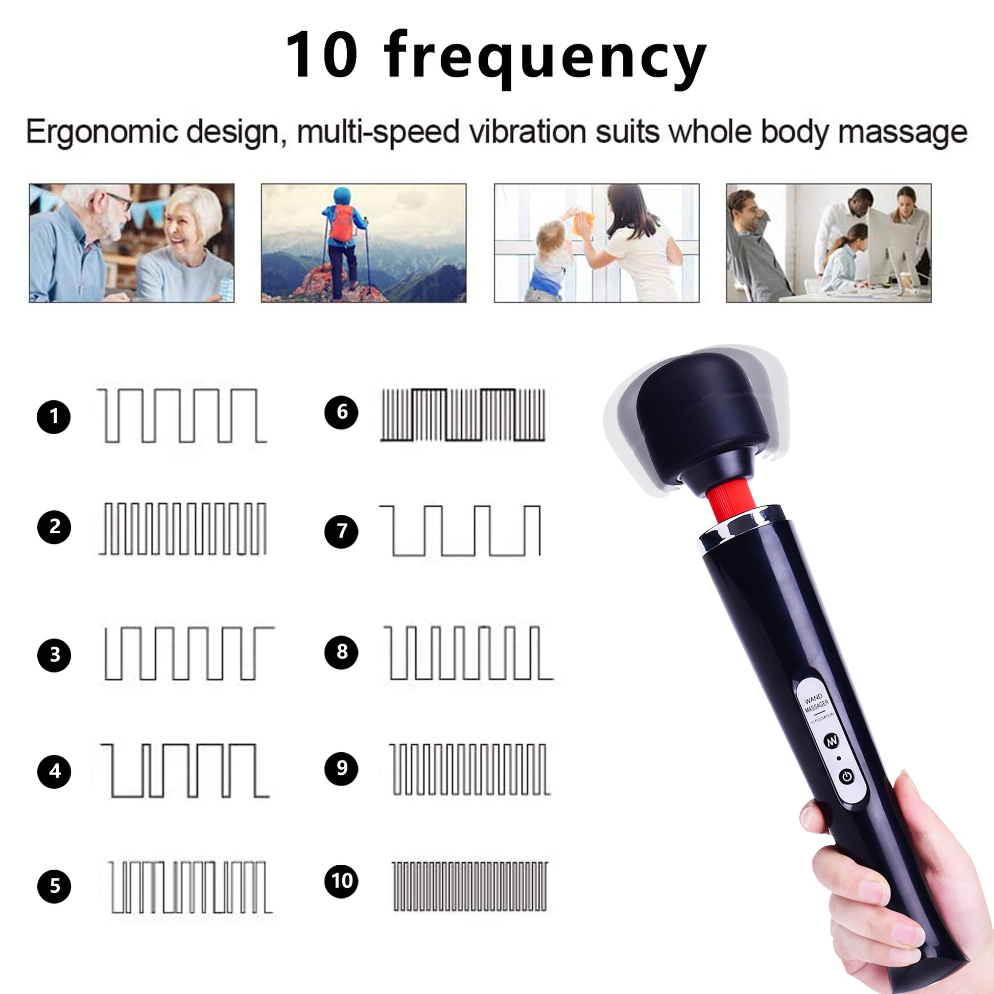 Magic Wand – Leistungsstarkes, kabelloses Vibrationsmassagegerät